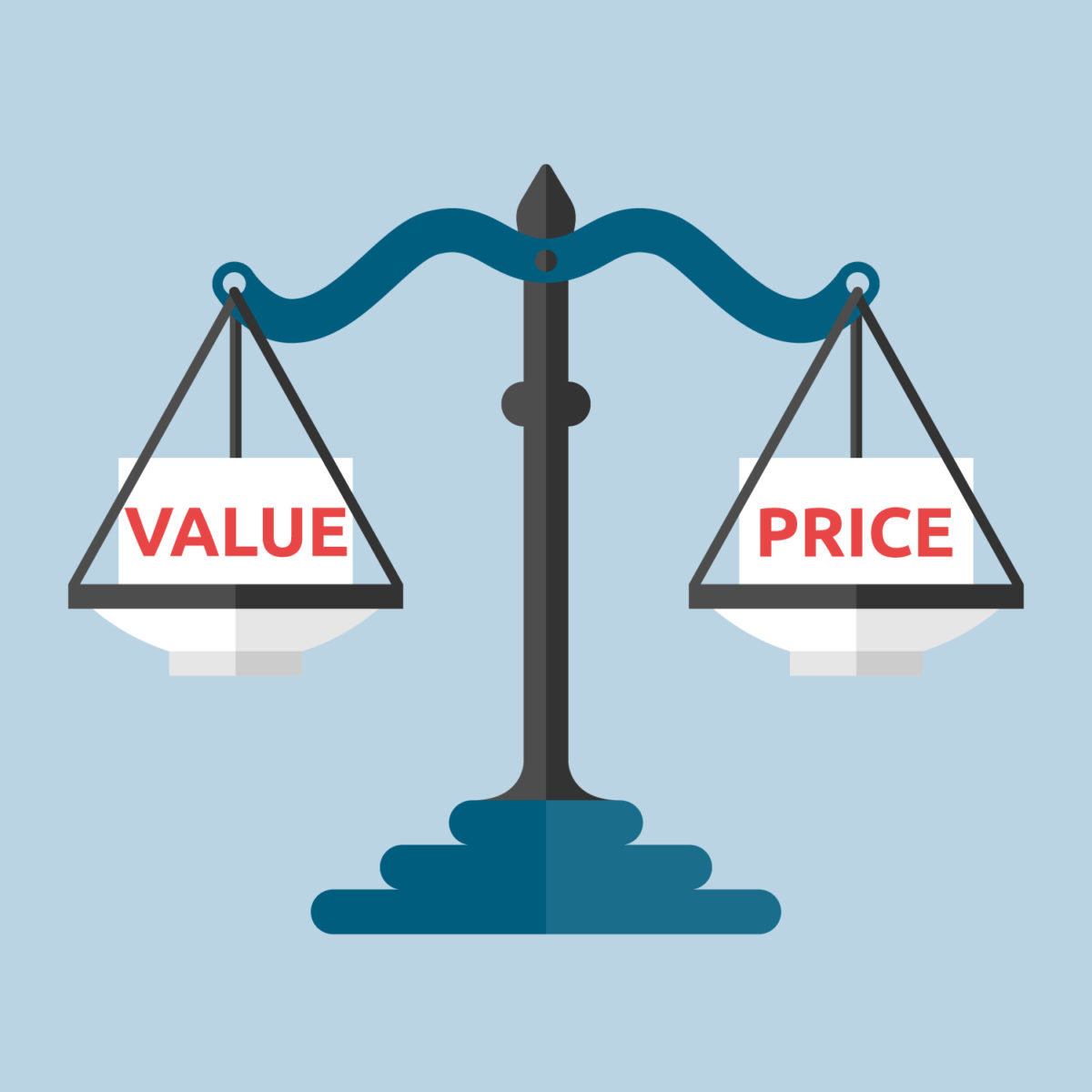 Legal Scale price versus value